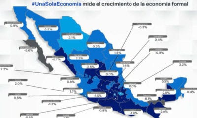 Ven economía negativa (Foto Coparmex)