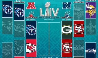 Quedaron definidas las finales de conferencia de la NFL. Foto: Twitter NFL
