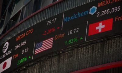 Semana negra para Bolsa Mexicana