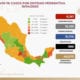 Mil 261 casos de Covid y 686 decesos en México