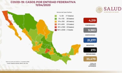 México se acerca a la fase 3 por la pandemia del Covid-19