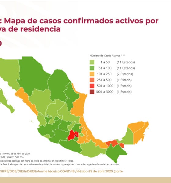 México presenta 13 mil 842 casos de Covid-19 y mil 305 defunciones