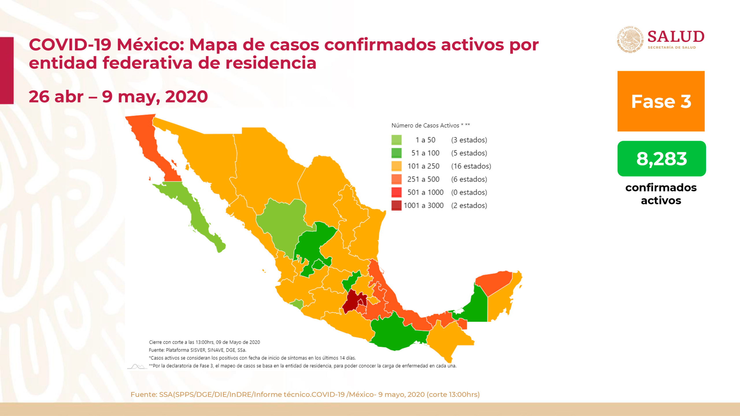 Aumentan cantidad de contagios y decesos por Covid-19 en México
