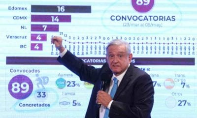 López Obrador (Cuartoscuro)