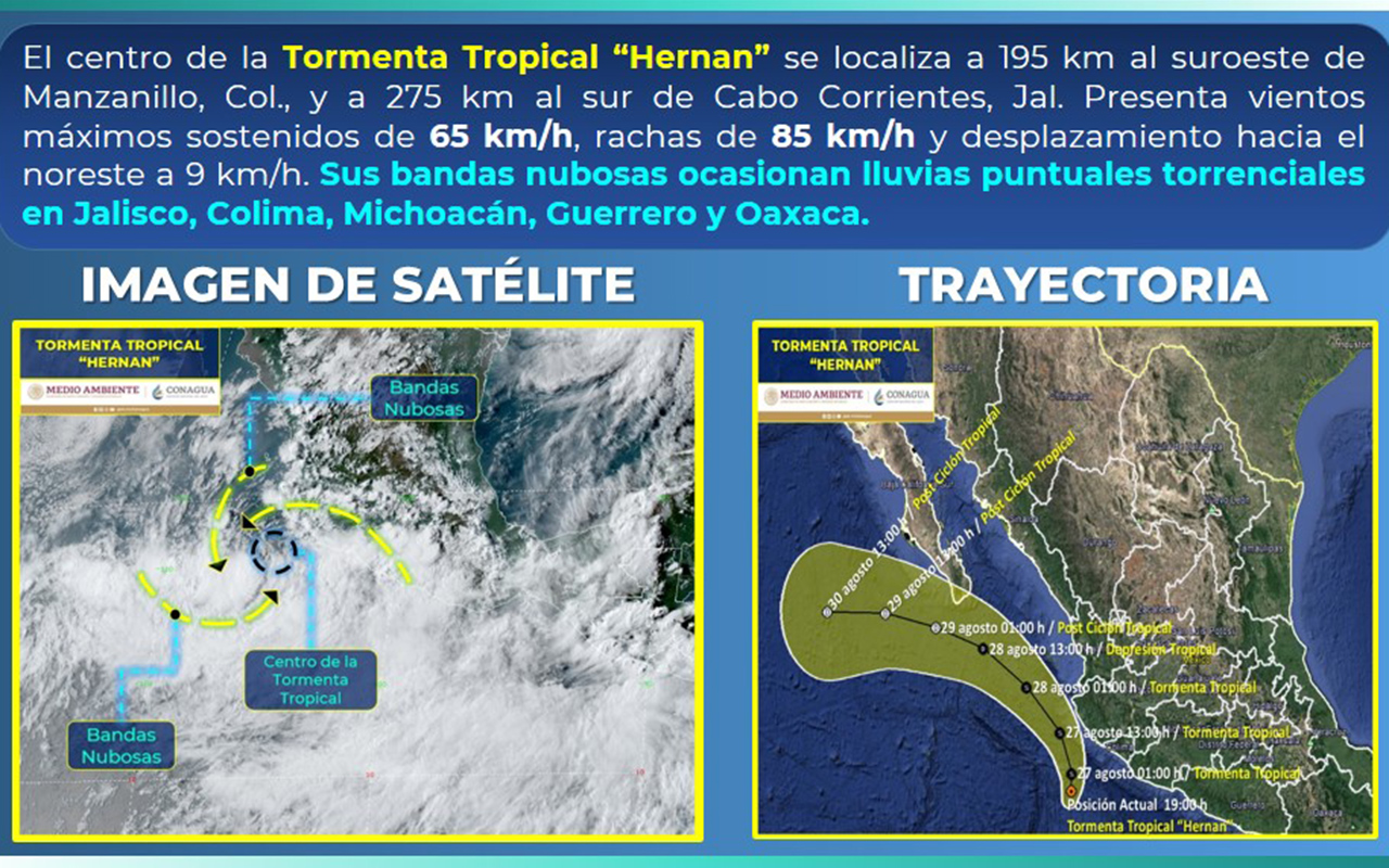 México implementa estrategias ante tormentas tropicales