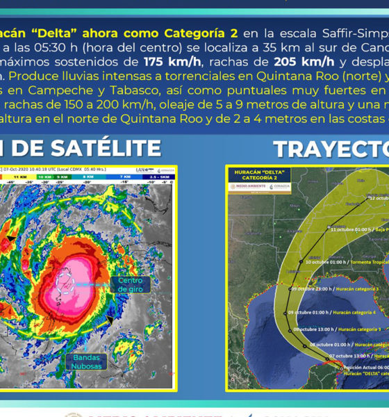 Delta se debilita a categoría 2 y toca tierra en Puerto Morelos