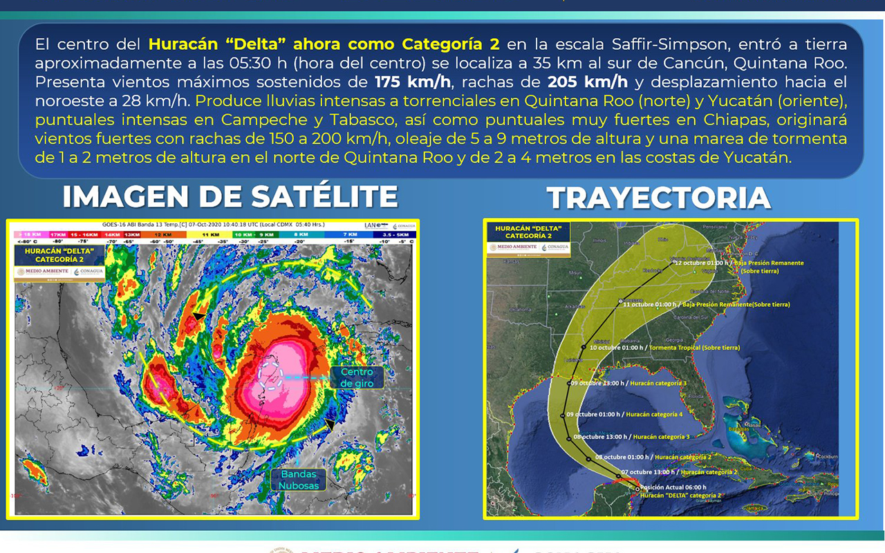Delta se debilita a categoría 2 y toca tierra en Puerto Morelos