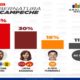 Alianza PRI-PAN-PRD lidera intención de voto en Campeche