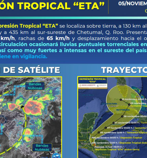 Eta provocará lluvias torrenciales en Chiapas, Quintana Roo y Tabasco