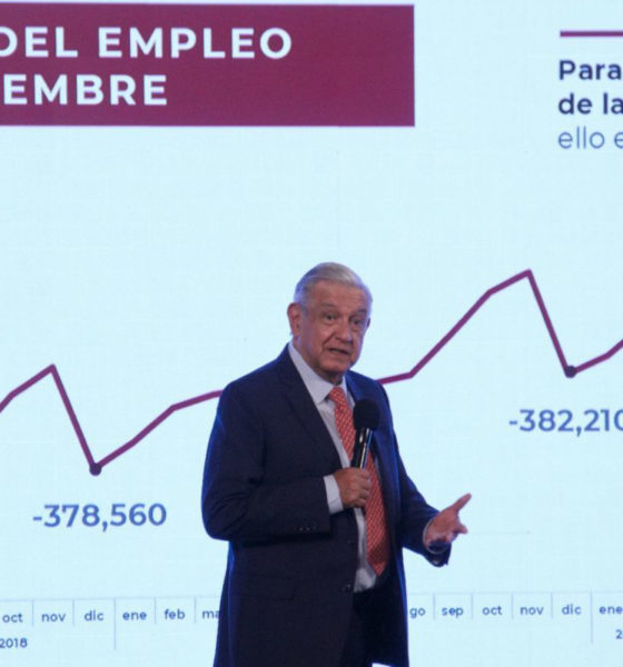 En riesgo 500 mil empleos de continuar outsourcing: López Obrador