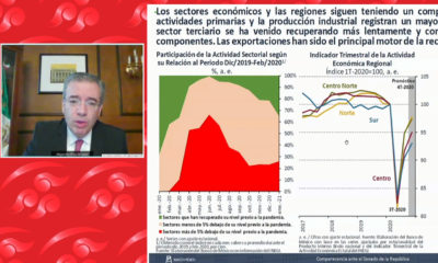 Recuperación económica de México, súbita y generalizada: Banxico