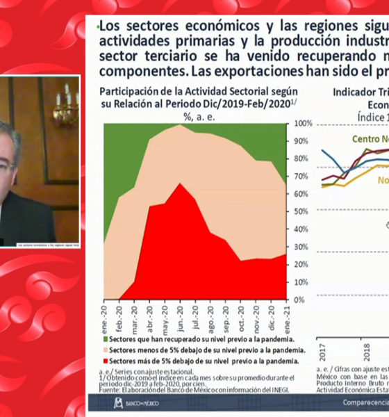 Recuperación económica de México, súbita y generalizada: Banxico