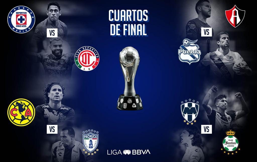 Así quedaron los horarios de cuartos de final. Foto: Liga MX