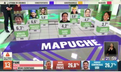 Paridad de género en elecciones de Chile