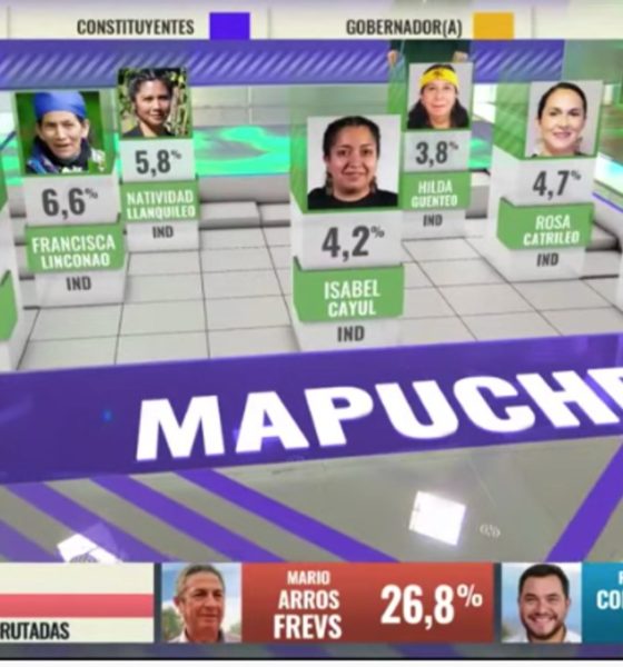 Paridad de género en elecciones de Chile