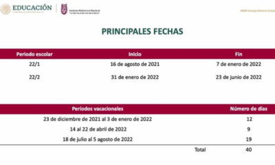 Así quedó el calendario escolar del IPN para el ciclo 2021-2022
