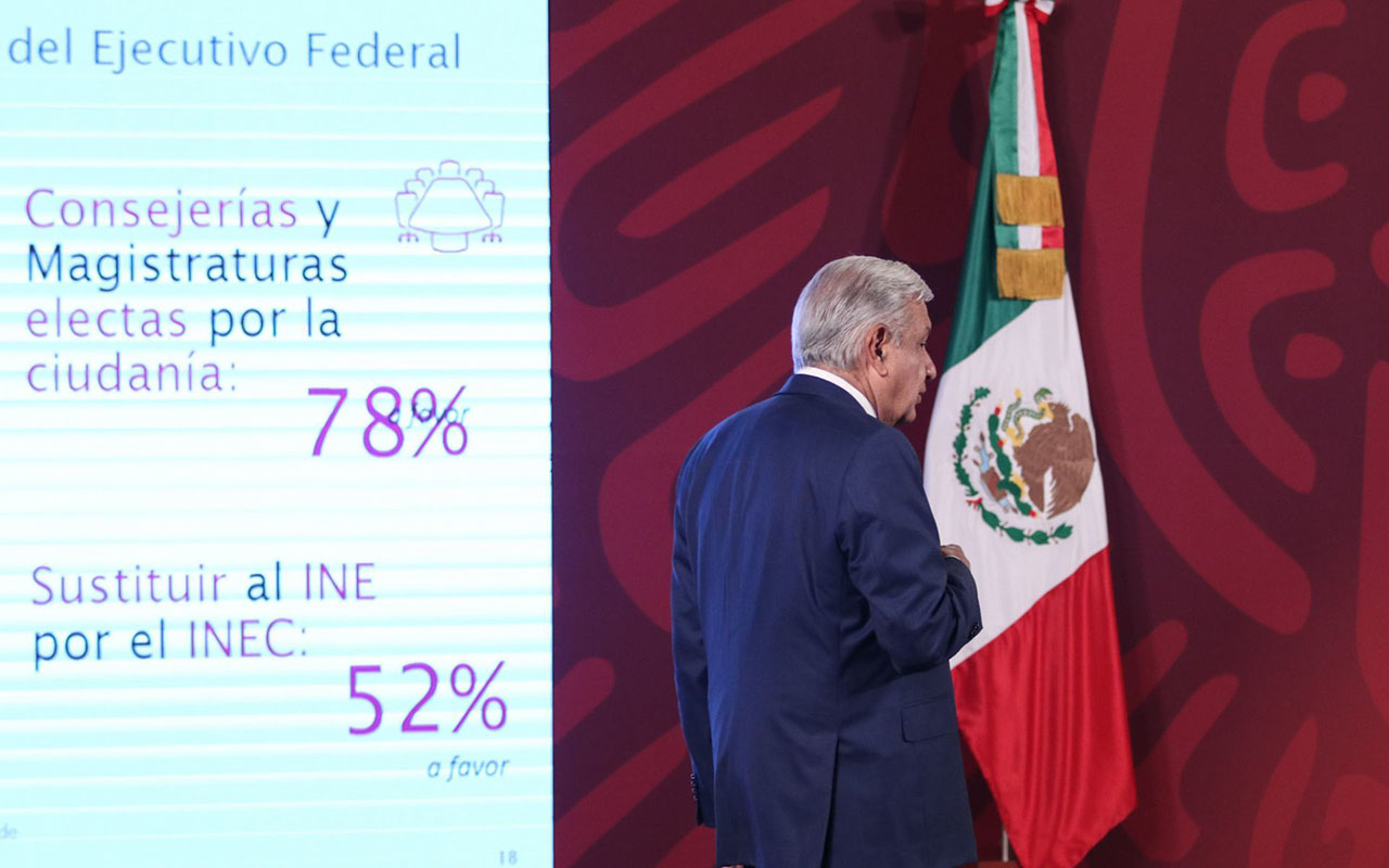 Funcionarios del INE retorcieron la ley, acusa López Obrador