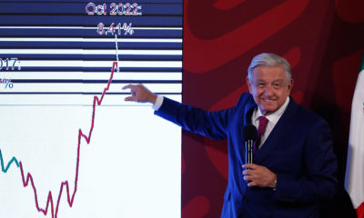 “Es poquito”, López Obrador celebra baja en inflación
