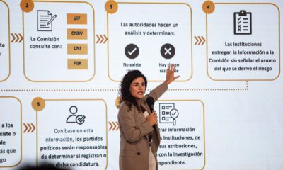 Plantean nuevo filtro “antinarco” para quienes aspiren a cargos públicos en México